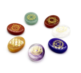 Crystal Chakra
